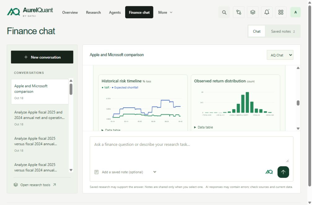 AurelQuant notebook showing its research workspace