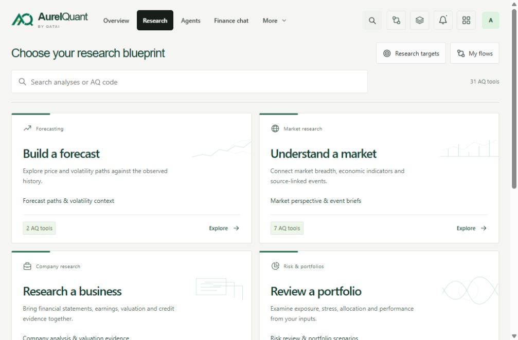 AurelQuant research screen with financial analysis tools