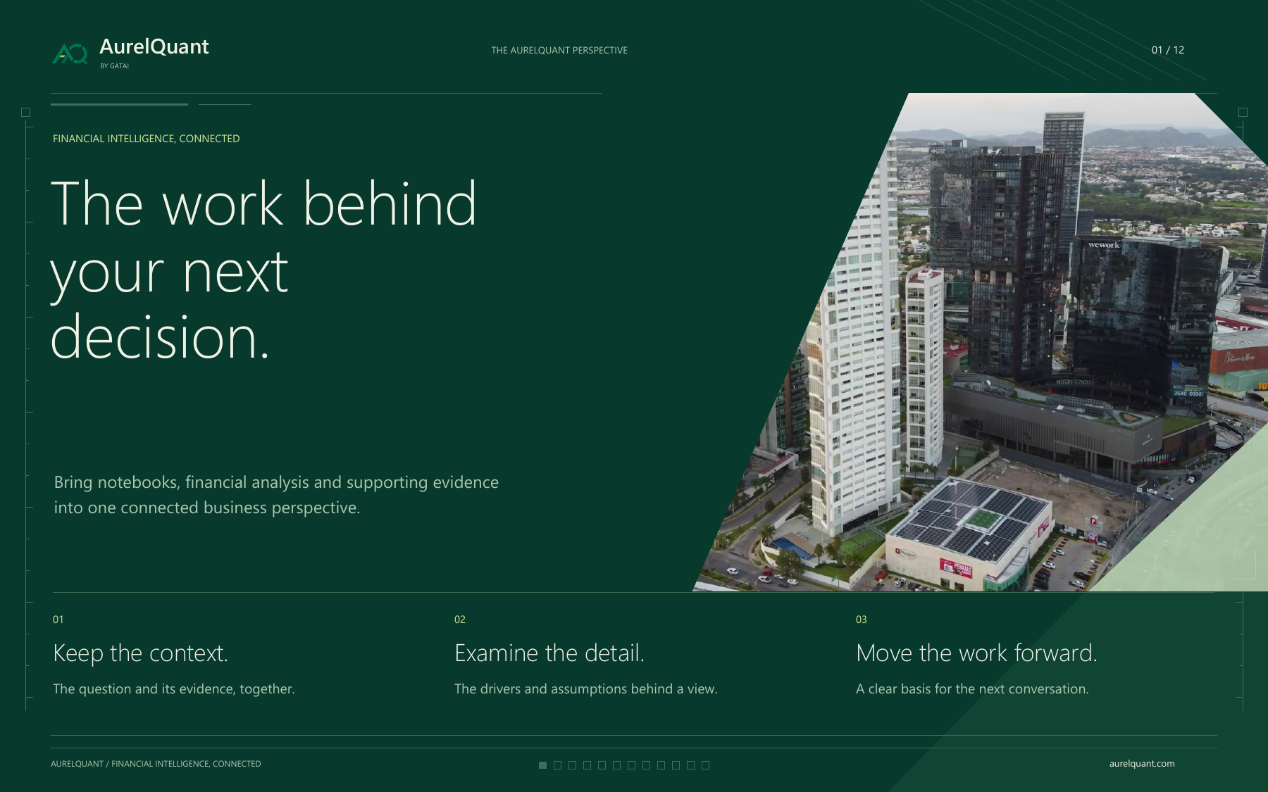 The AurelQuant perspective brochure cover